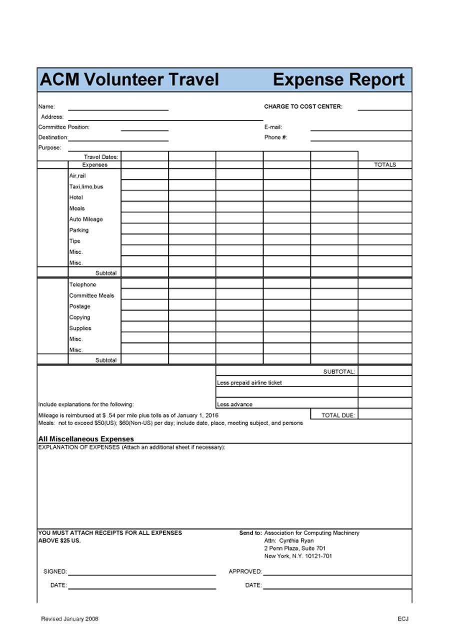 Sample Of Expense Reports – Falep.midnightpig.co Within Daily Expense Report Template