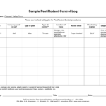 Sample Pest/rodent Control Log Within Pest Control Report Template