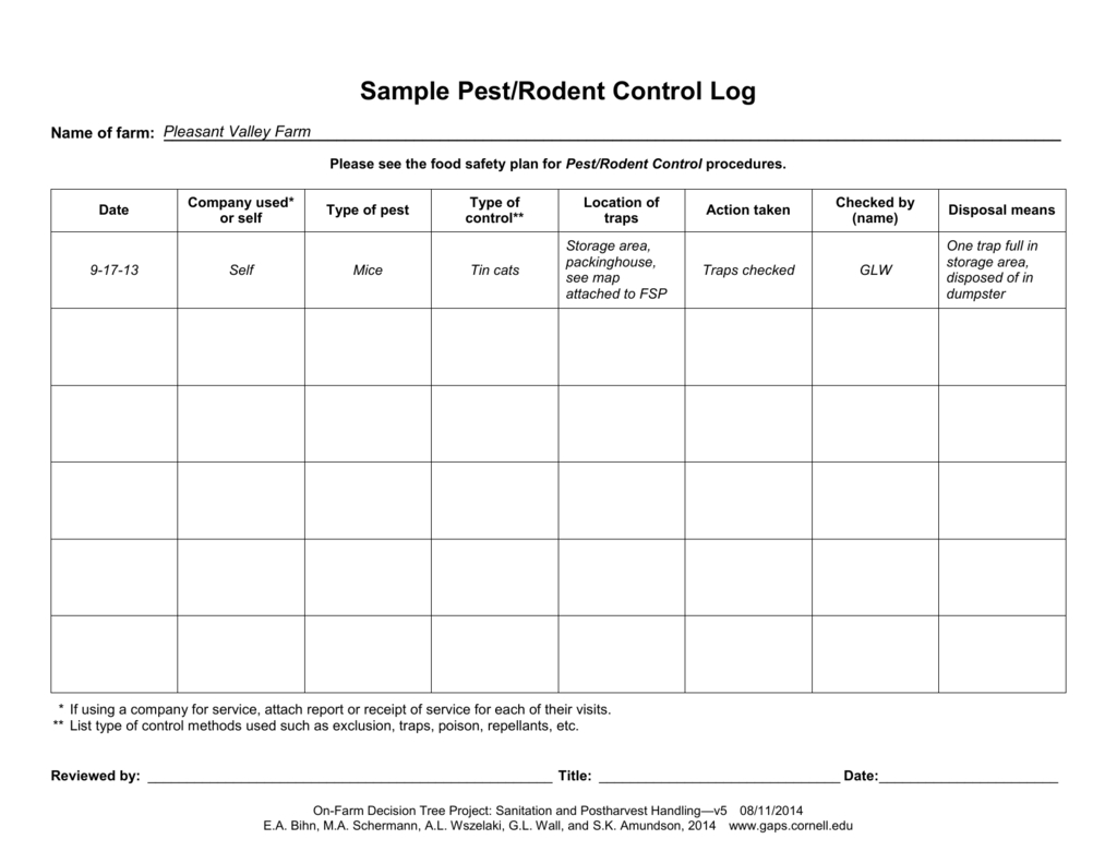 Sample Pest/rodent Control Log Within Pest Control Report Template