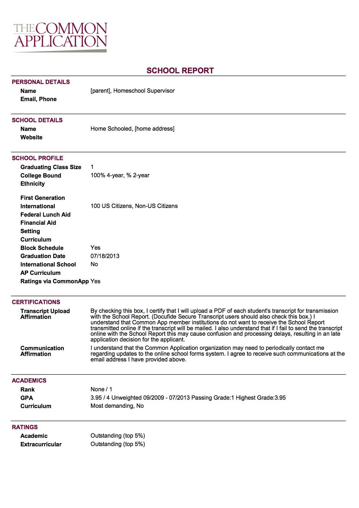 Sample School Report And Transcript (For Homeschoolers Inside Country Report Template Middle School