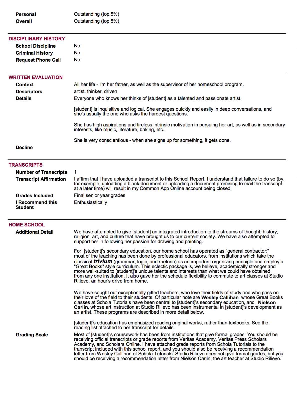 Sample School Report And Transcript (For Homeschoolers Intended For Country Report Template Middle School