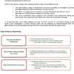 Sample Statement Of Work – Pdf Free Download Pertaining To Pci Dss Gap Analysis Report Template