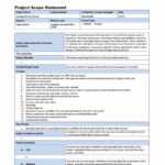 Sample Weekly Project Status Report Template – Dalep Within One Page Project Status Report Template