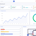Sb Admin 2 – Free Bootstrap Admin Theme – Start Bootstrap Intended For Html Report Template Free
