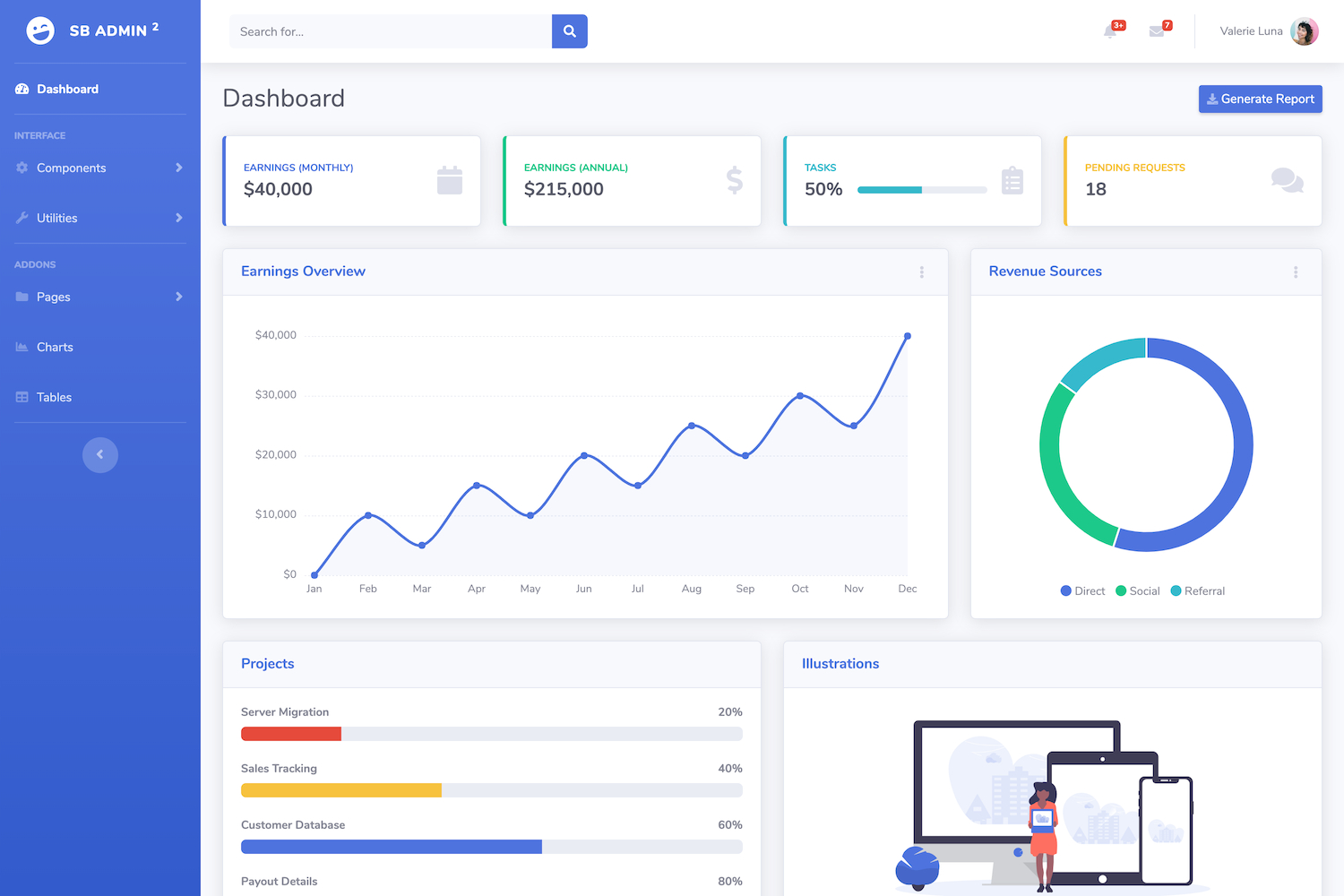 Sb Admin 2 – Free Bootstrap Admin Theme – Start Bootstrap Intended For Html Report Template Free