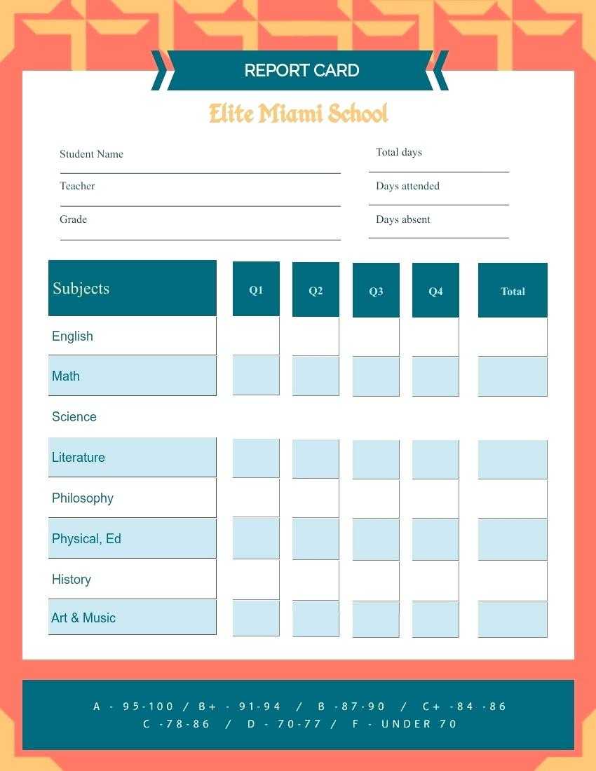 School Report Card Template Format Excel – Bestawnings With Report Card Format Template