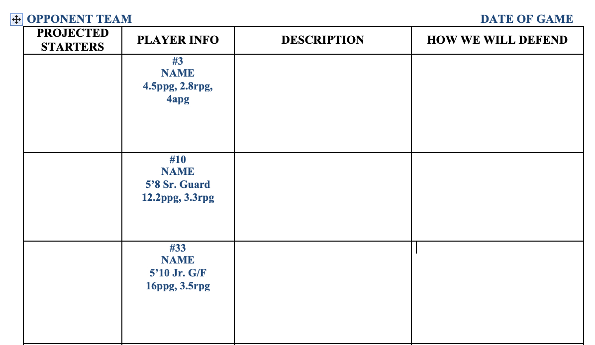 Scouting Report Template – Locker Room Library Pertaining To Scouting Report Basketball Template