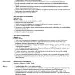 Security Supervisor Resume Samples | Velvet Jobs Throughout Physical Security Report Template