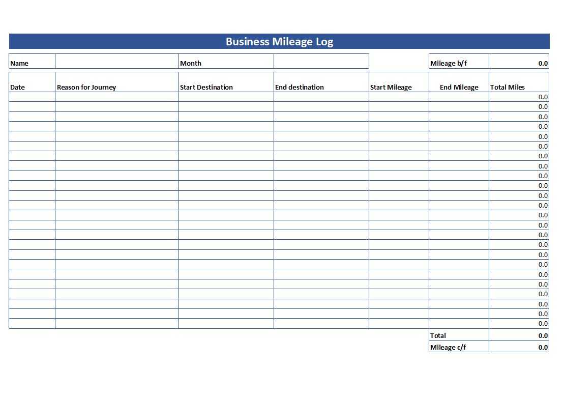 Simple Mileage Log - Free Mileage Log Template Download Pertaining To Mileage Report Template