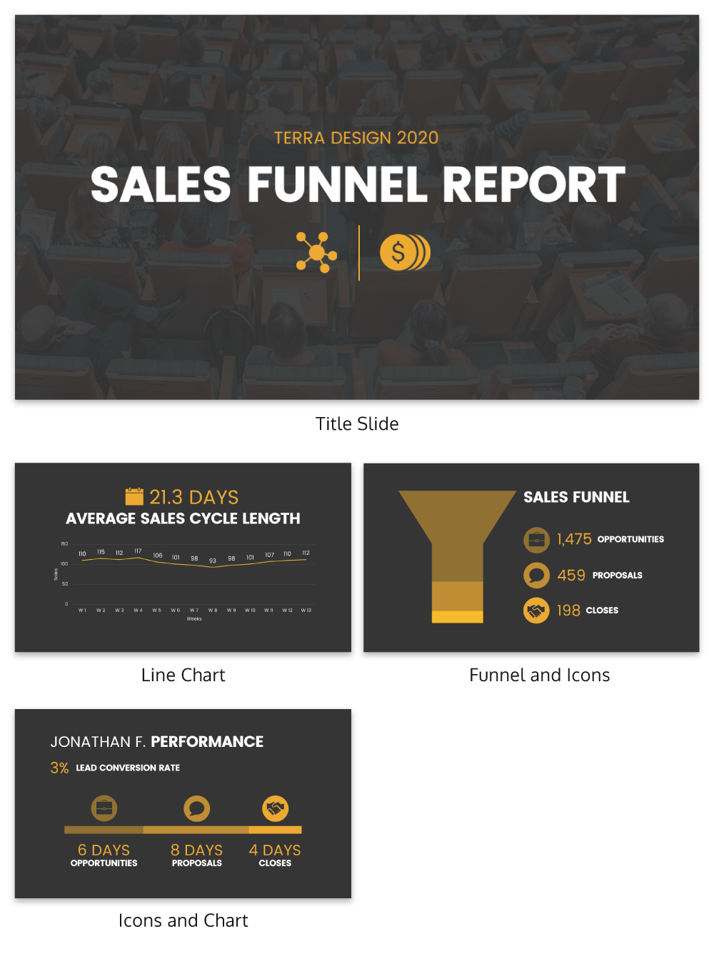 Simple Sales Funnel Report Inside Sales Funnel Report Template