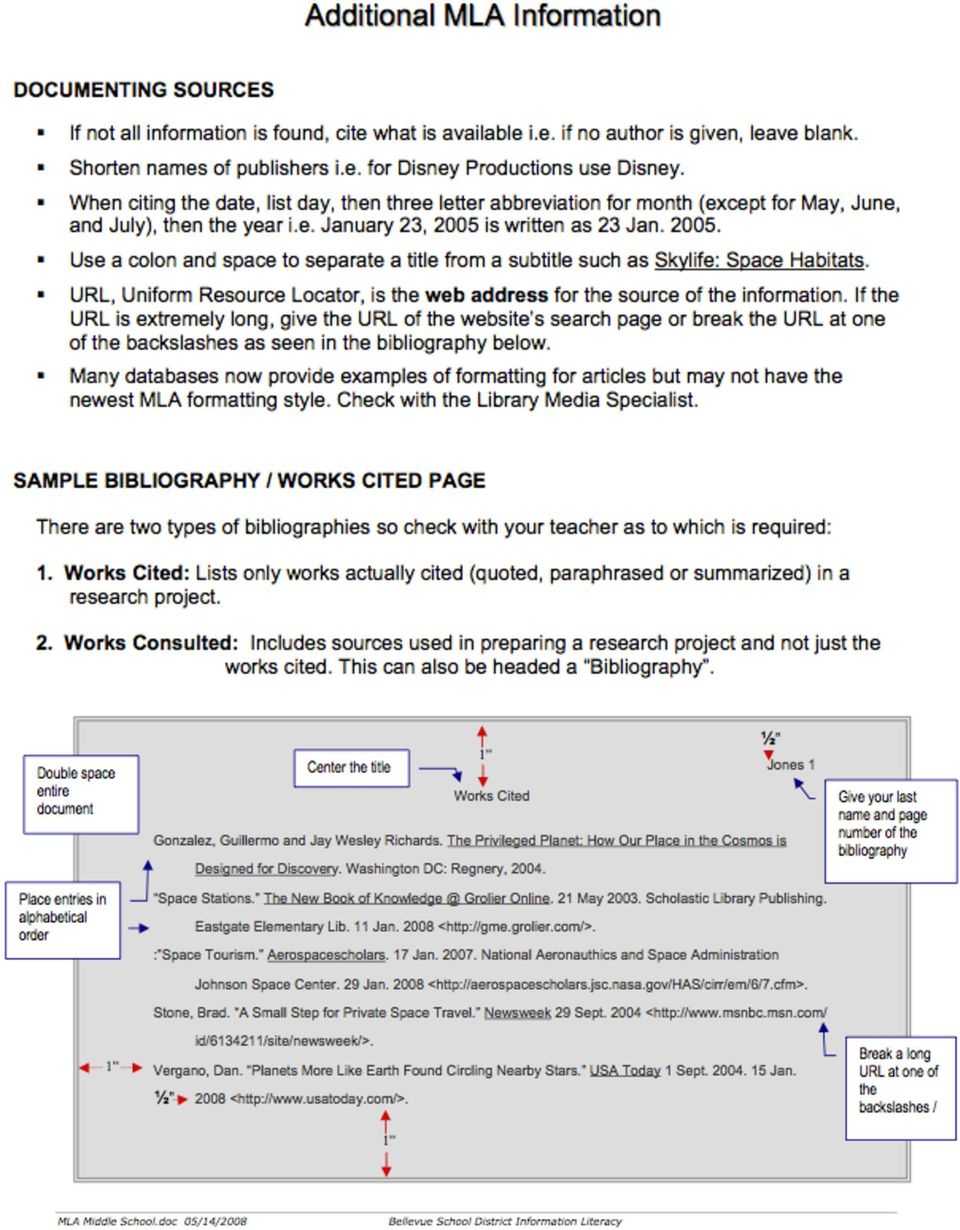 Sixth Grade Country Report – Pdf Free Download Inside Country Report Template Middle School