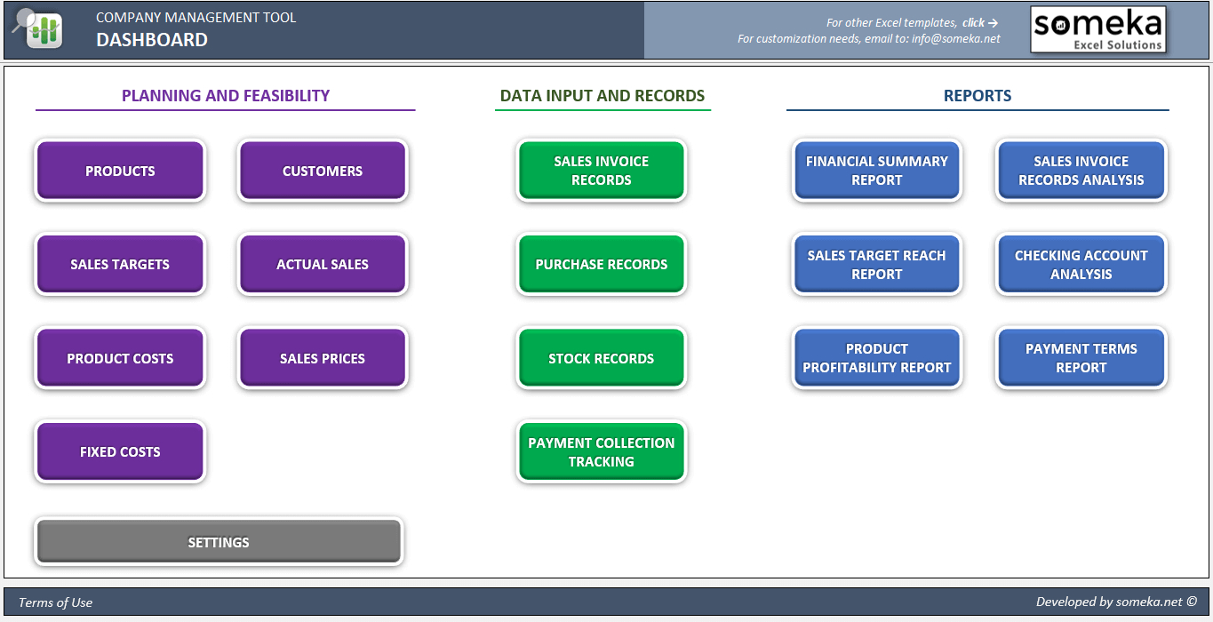 Small Iness Financial Analysis Spreadsheet Template Erp Inside Quarterly Report Template Small Business