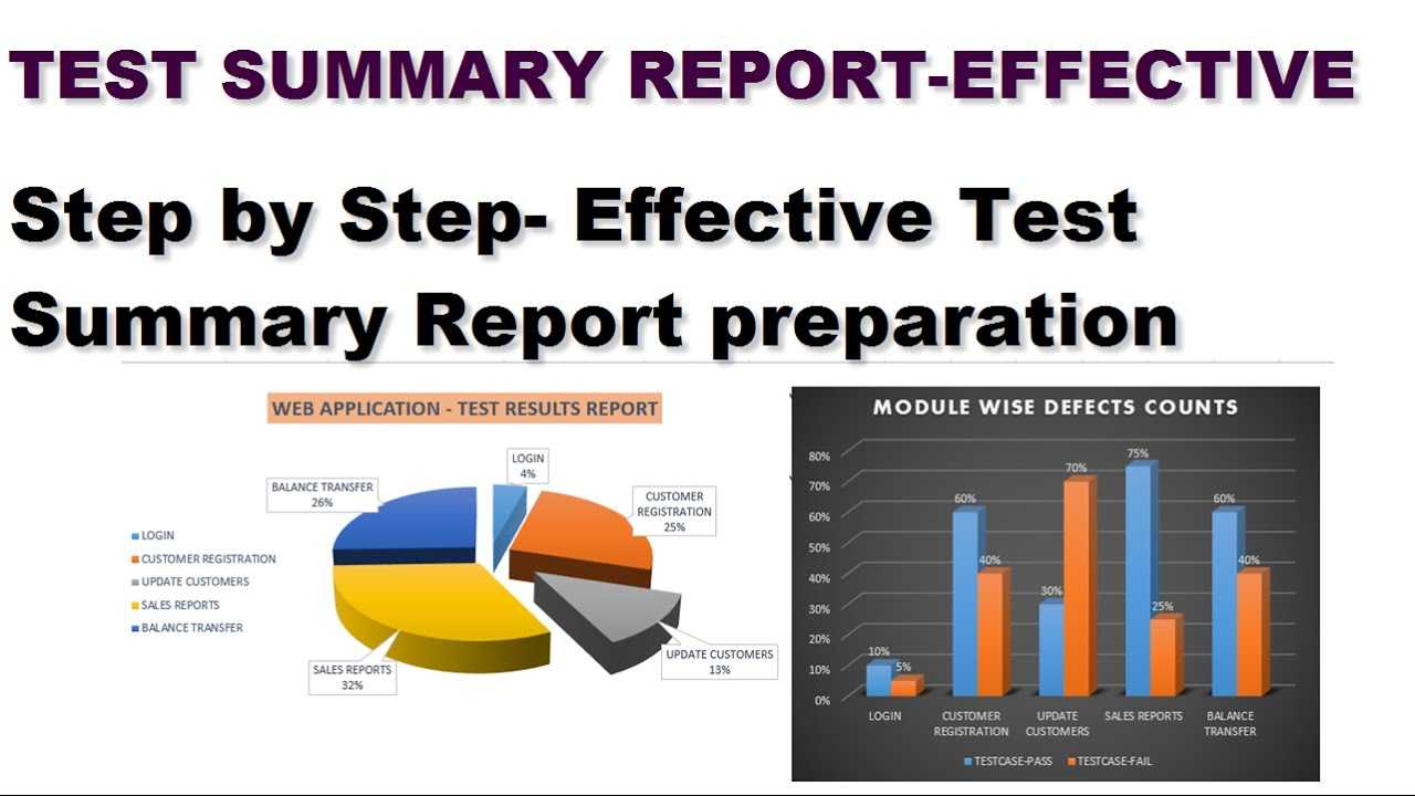 Software Testing Tutorials | How To Prepare Test Summary Report Regarding Test Summary Report Excel Template