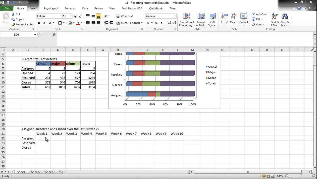 Software Testing Using Excel – How To Report Test Results For Software Testing Weekly Status Report Template