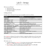 Solved: Lab 3  Arrays Implementing Lists Using Arrays What In Implementation Report Template