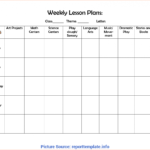 Special Lesson Plan Format Weekly 4+ Preschool Weekly Lesson With Preschool Weekly Report Template