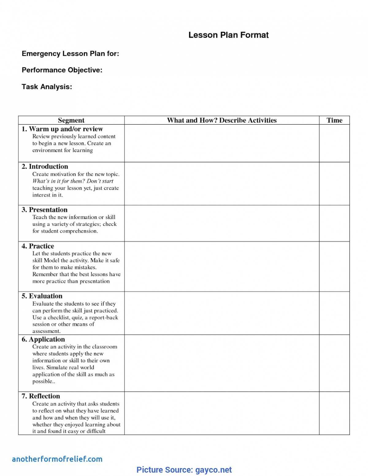 Special Lessons Learned Checklist Template 1 Lessons Learnt Pertaining To Lessons Learnt Report Template