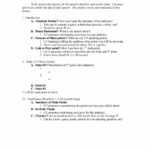 Speech Outline Example – Falep.midnightpig.co For Speech Outline Template Word