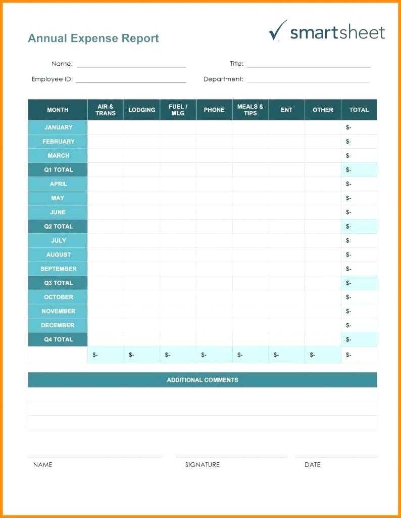 Spreadsheet Best Sehold Expense Report Template Free Small Intended For Annual Budget Report Template