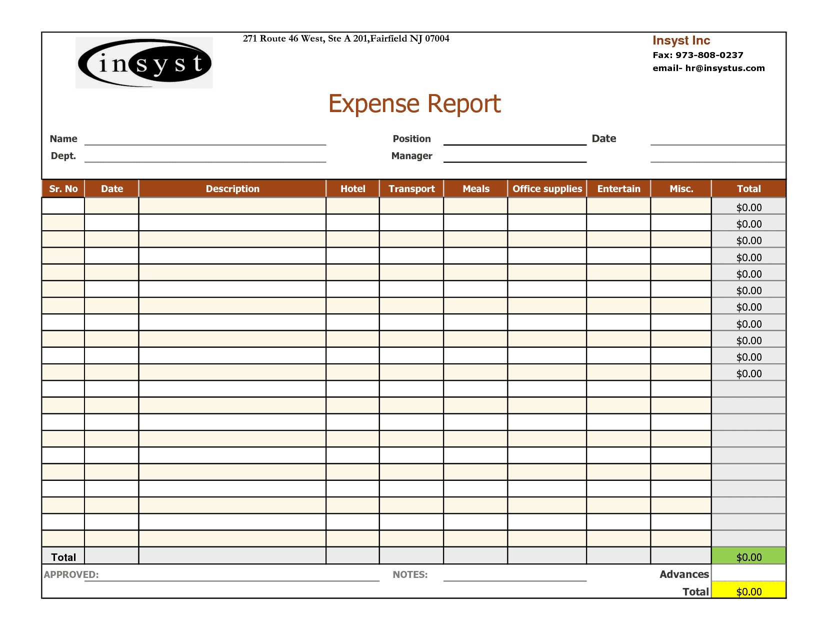 Spreadsheet Expense Template Household Personal Free Excel For Daily Expense Report Template