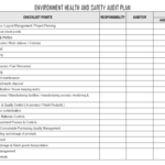 Spreadsheet Health And Safety Excel Free Management Ehs With Regard To Hse Report Template