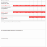 Spreadsheet Monthly Sales Report Then Templates And Weekly With Sales Call Report Template Free