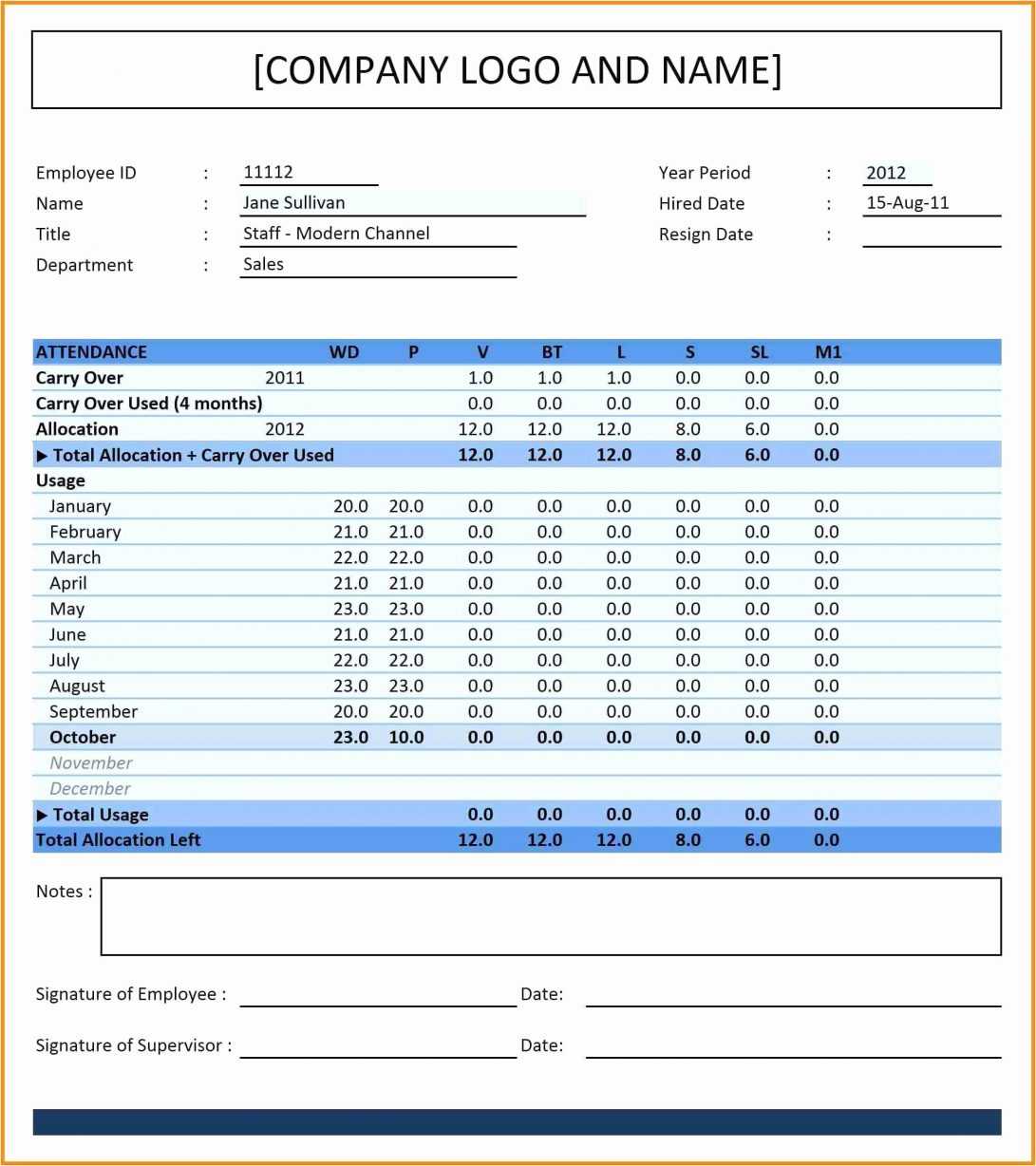 Spreadsheet Sales Analysis Report Example Retail Daily Excel Pertaining To Daily Report Sheet Template
