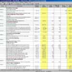 Spreadsheet Wip Report Late Excel Andaluzseattle Example In Job Cost Report Template Excel