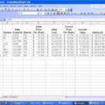 Stock Analysis Spreadsheet Excel Template Maxresdefault Sada In Stock Report Template Excel