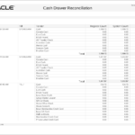 Store Accounting Reports Regarding End Of Day Cash Register Report Template