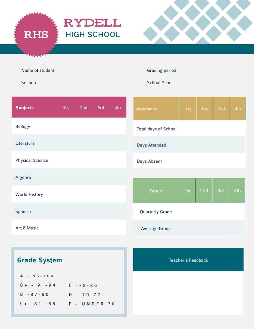 Student Report Card Template - Visme With High School Student Report Card Template