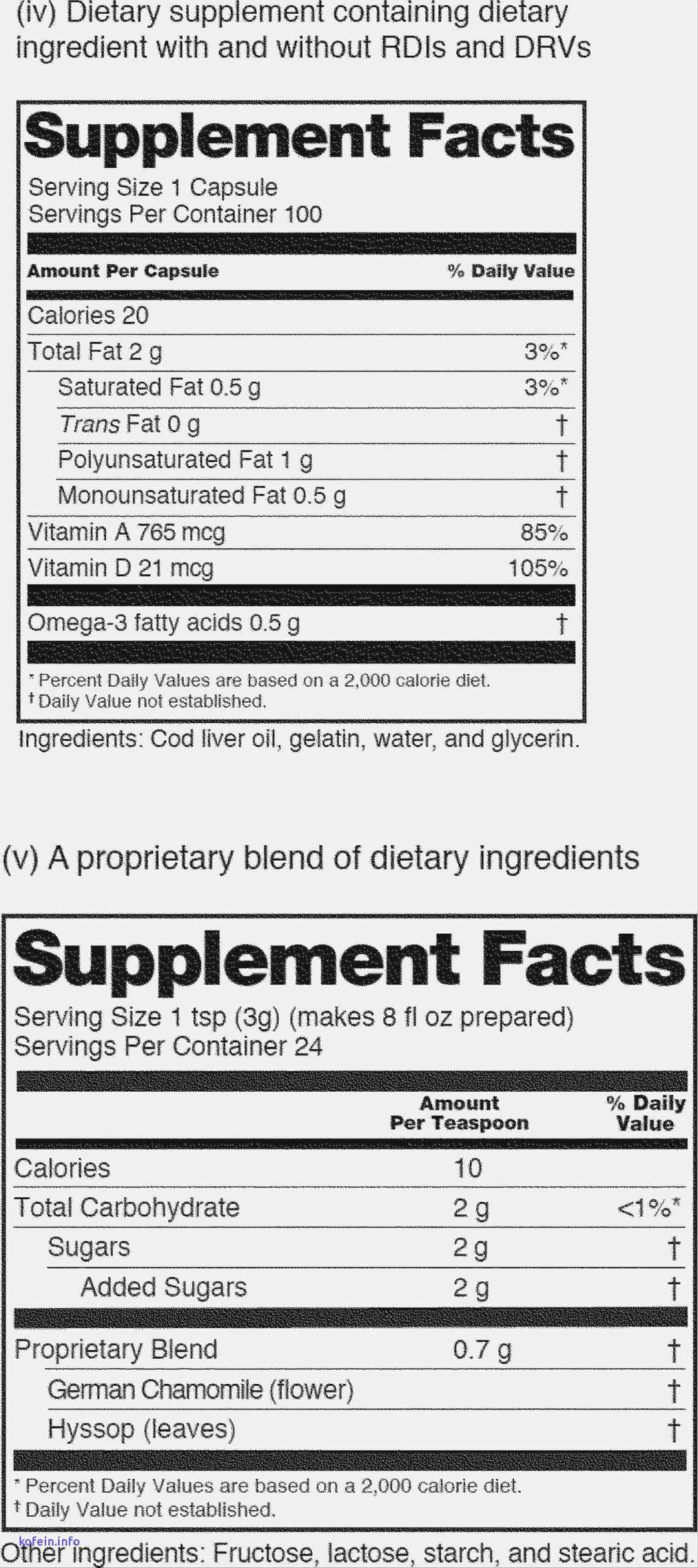 Supplement Facts Label Template – Dalep.midnightpig.co In Nutrition Label Template Word