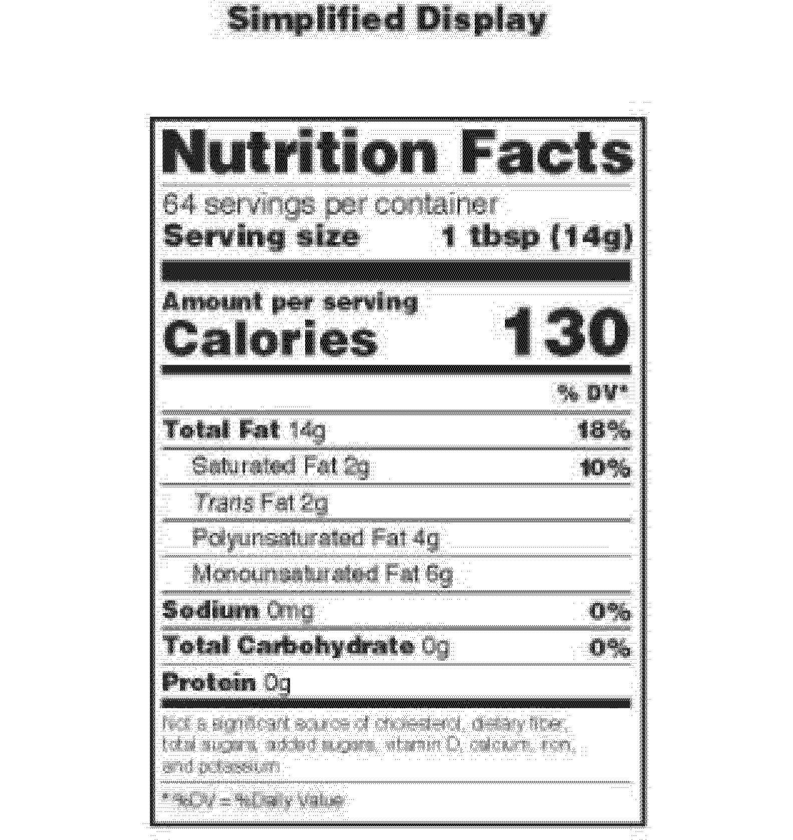 Supplement Facts Label Template Fdating. Free Nutrition For Nutrition Label Template Word