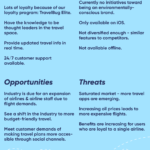 Swot Analysis: Identifying Opportunities And Threats Across Within Strategic Analysis Report Template