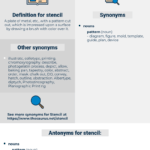 Synonyms For Stencil, Antonyms For Stencil – Thesaurus Intended For Another Word For Template