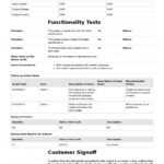 Technical Service Report Template Intended For Template For Technical Report