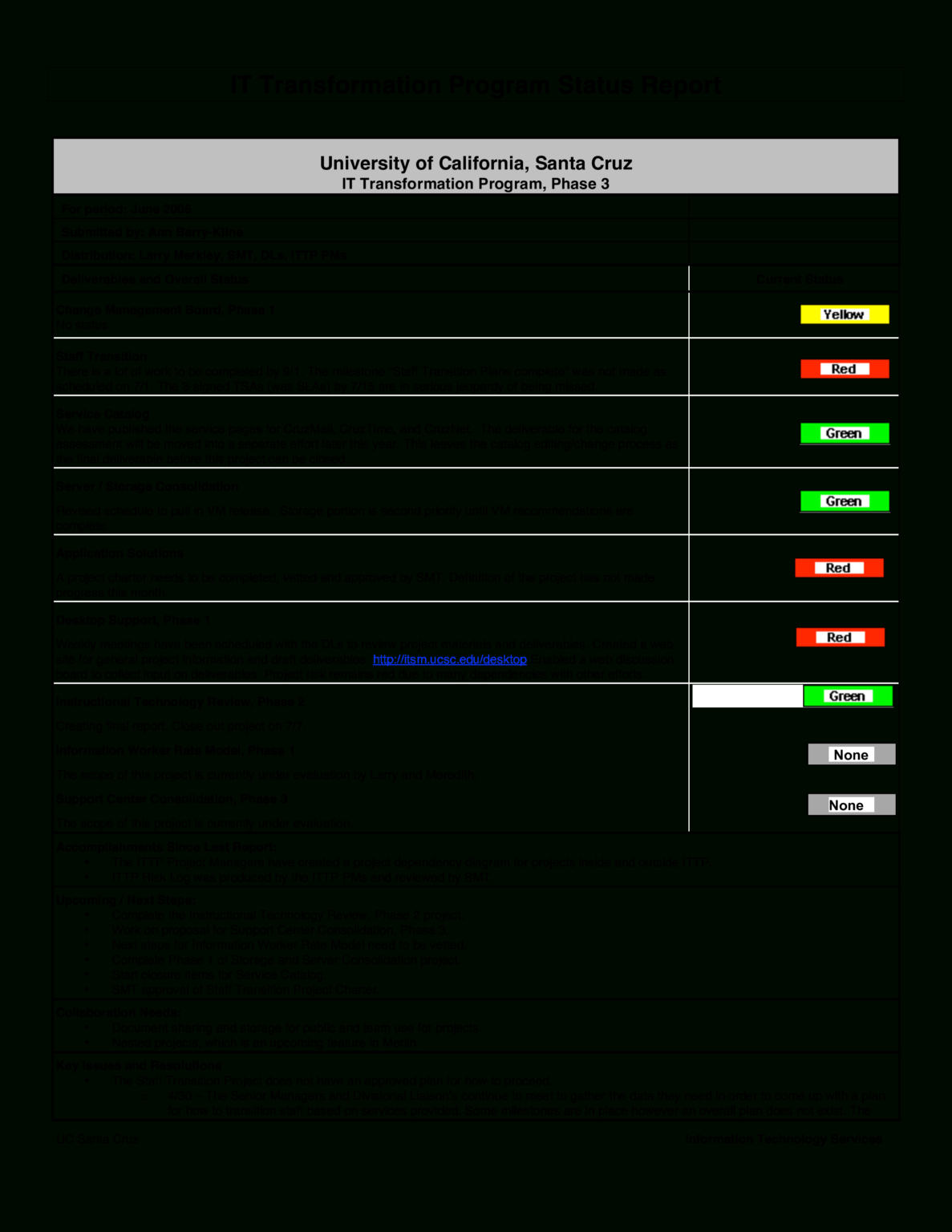 Website Evaluation Report Template