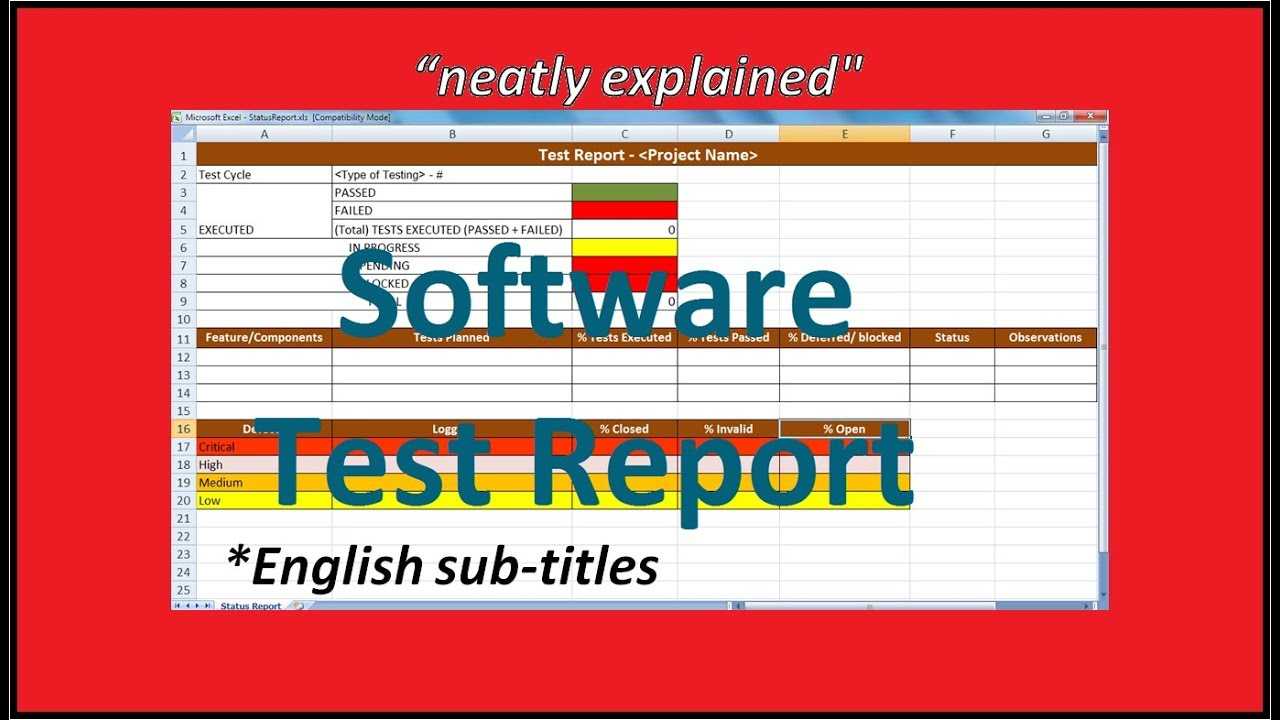 Test Report In Software Testing | Testing Status Reports With Regard To Test Summary Report Excel Template