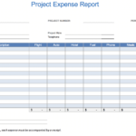 The 7 Best Expense Report Templates For Microsoft Excel intended for Quarterly Expense Report Template