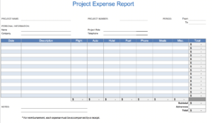 The 7 Best Expense Report Templates For Microsoft Excel intended for Quarterly Expense Report Template