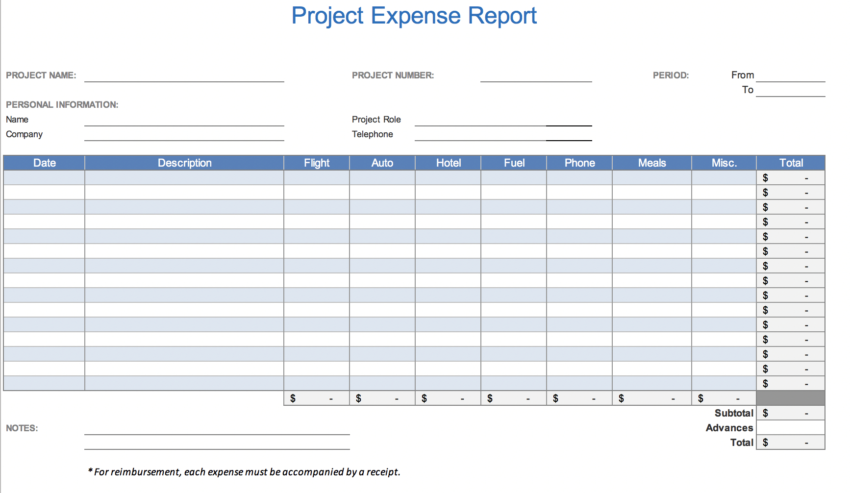 The 7 Best Expense Report Templates For Microsoft Excel Intended For Quarterly Expense Report Template