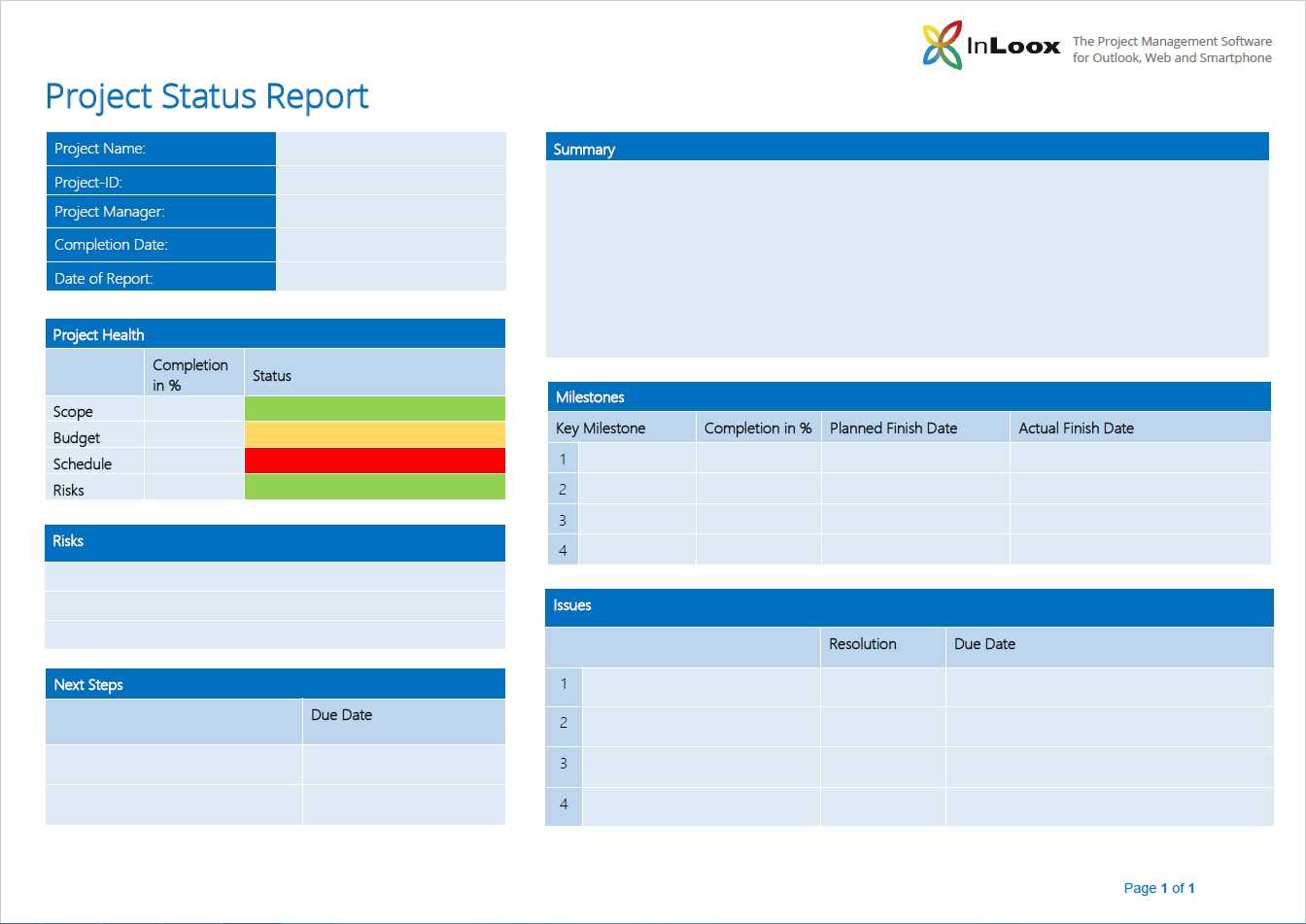 The Importance Of Project Status Reports – Inloox In Project Management Status Report Template