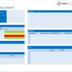The Importance Of Project Status Reports – Inloox Intended For One Page Project Status Report Template