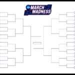 The Printable March Madness Bracket For The 2019 Ncaa Tournament For Blank Ncaa Bracket Template