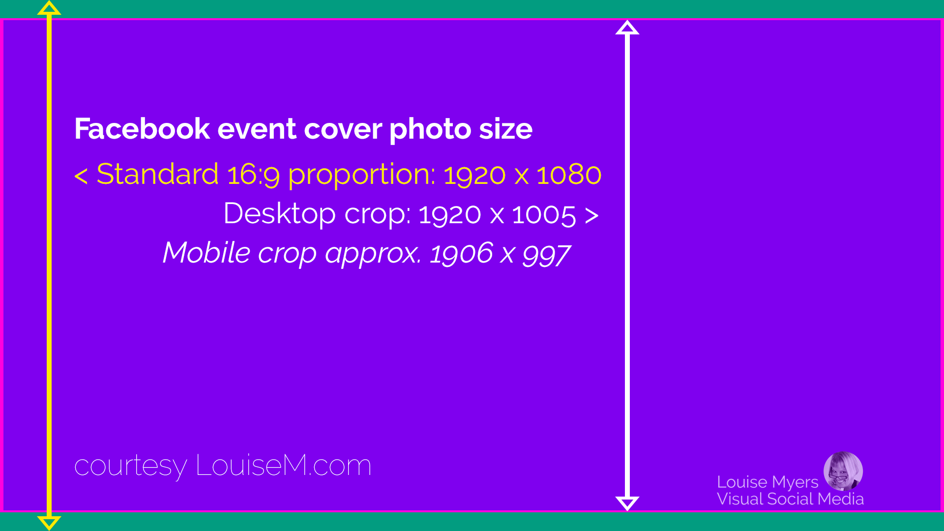 This Is The Best Facebook Event Image Size [2020 Update] Within Facebook Banner Size Template