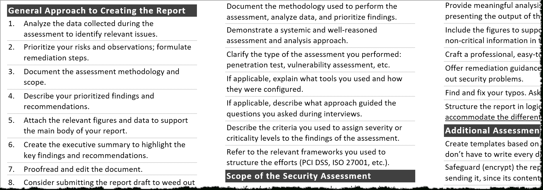Tips For Creating A Strong Cybersecurity Assessment Report Intended For Pci Dss Gap Analysis Report Template