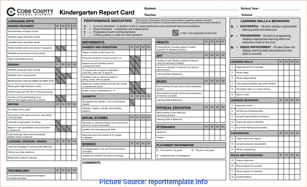 Top Kindergarten Report Card 6+ Kindergarten Report Card For Kindergarten Report Card Template