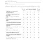 Training Evaluation Questions – Calep.midnightpig.co Throughout Event Survey Template Word