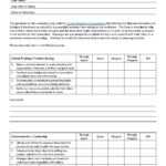 Training Evaluation Template – Bestawnings Inside Sound Report Template