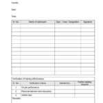 Training Record Format| Excel | Pdf | Sample Pertaining To Training Documentation Template Word